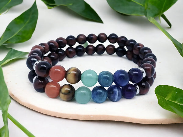 Zodiac bracelet by RudraGram
